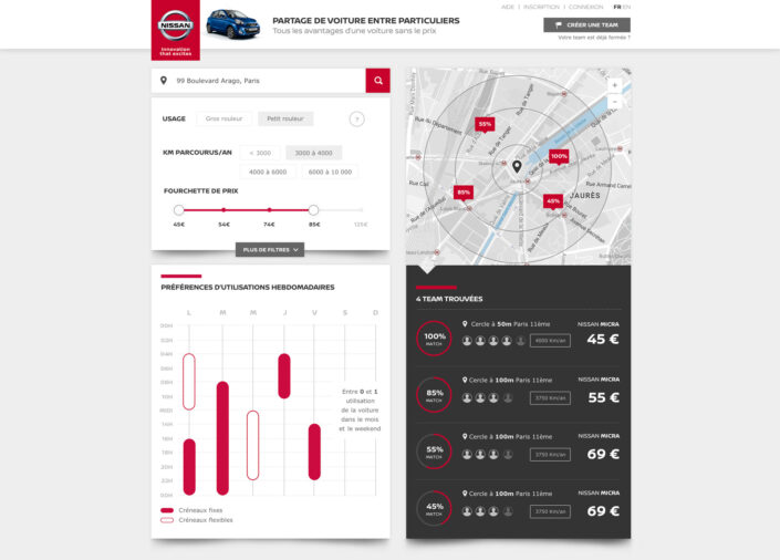 Nissan Teams by Fabio Soares